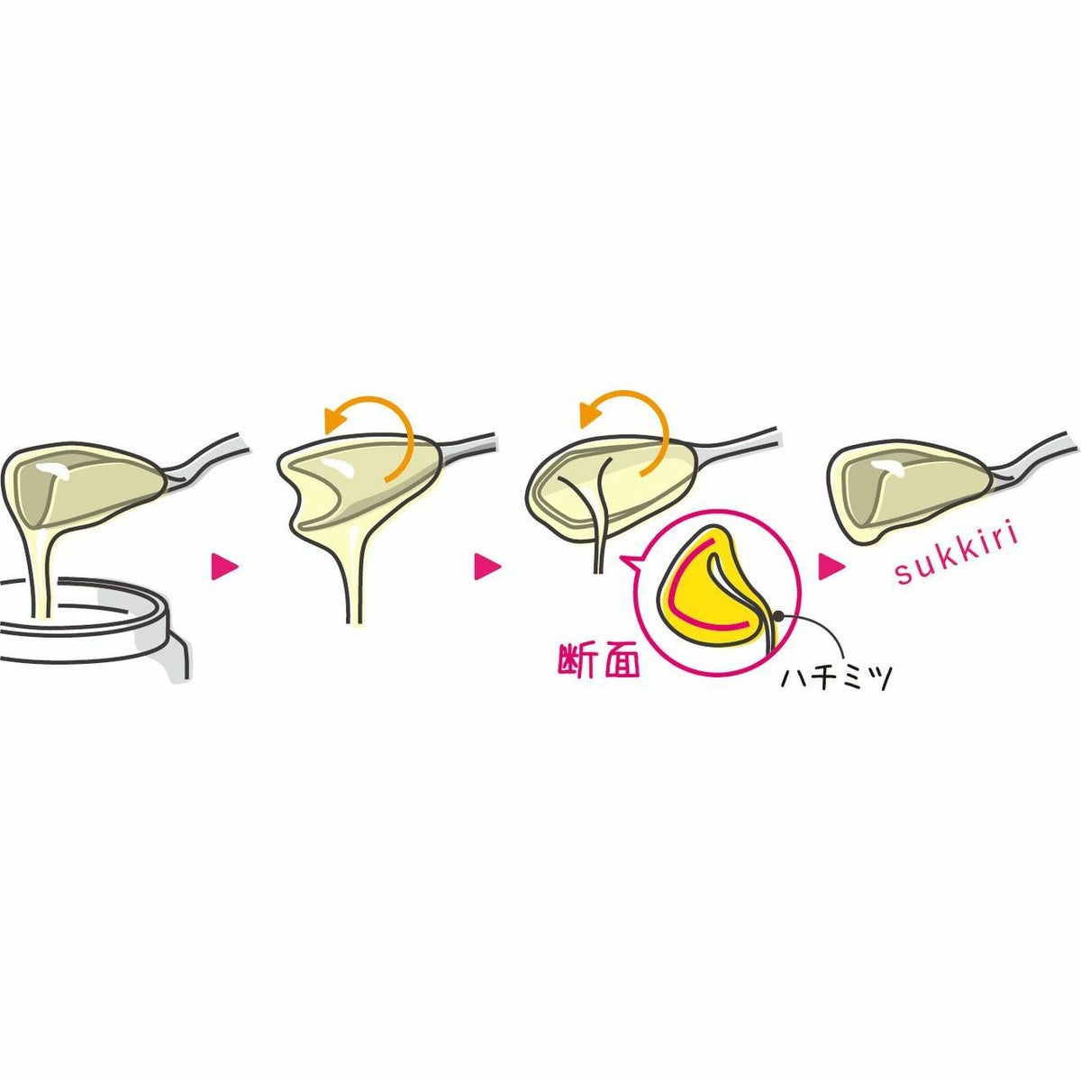 leye レイエ くるりとハチミツスプーンの説明画像4