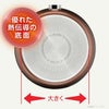 T-fal ティファール IHチタン・エクセレンス モカ ウォックパン 28cmの説明画像4