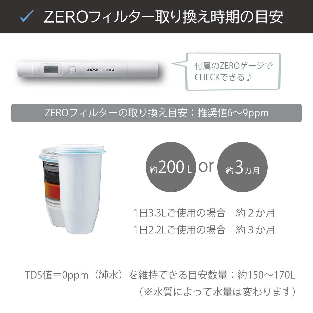 ZEROピッチャー 浄水フィルターTDS ZL-PT24W 未使用 ZERO ピッチャー(浄水機能付き) - インテリアの通販ならセシール(cecile)