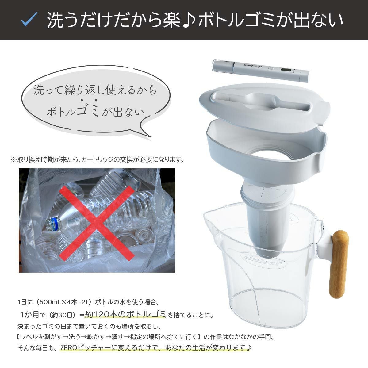ZEROピッチャー&ZEROフィルター2個セット通販｜《公式》キッチン用品