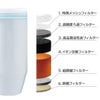 ZEROゼロピッチャー＆ZEROフィルターセットの説明画像19