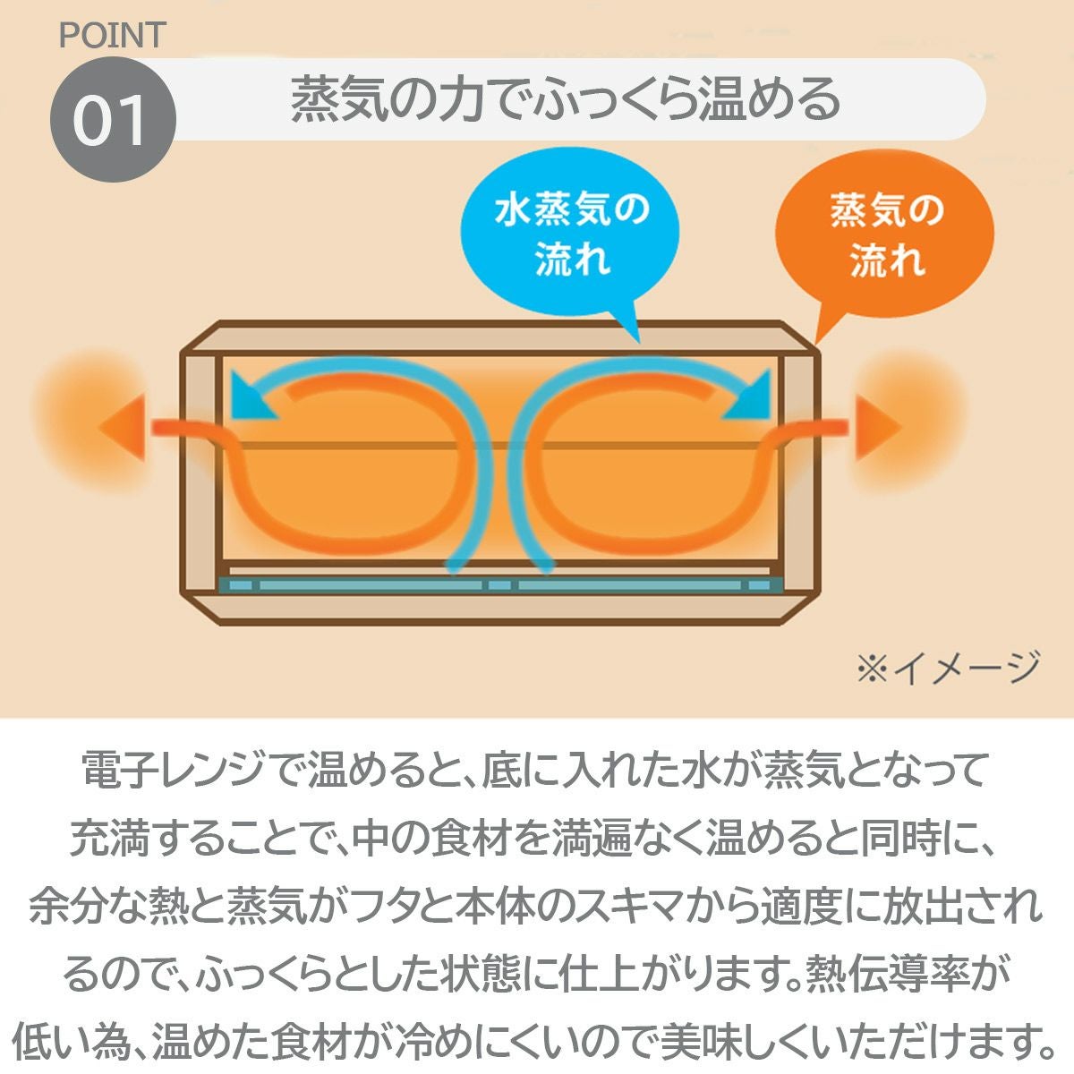 キリサイ kirisai 桐のレンジでむし鉢《公式》おしゃれキッチン用品