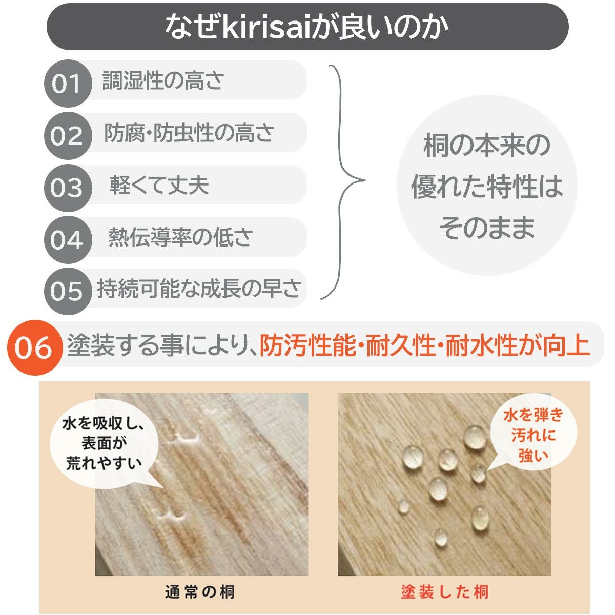 キリサイ kirisai 桐のレンジでむし鉢《公式》おしゃれキッチン用品