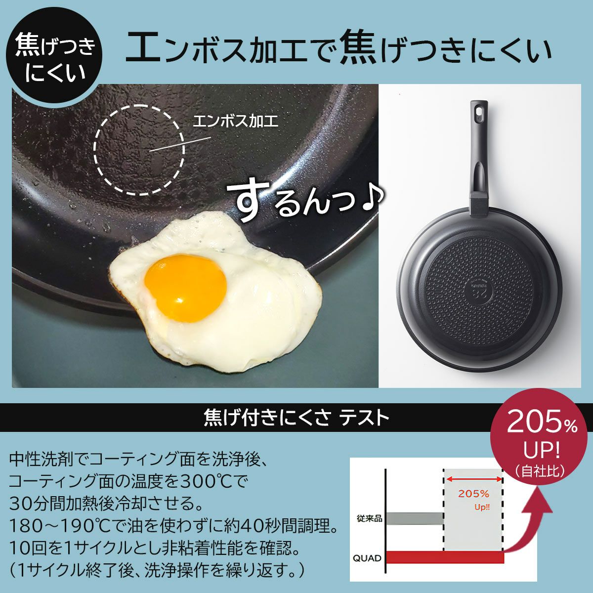 ククナキッチン ヒスイクアッドコーティング エッグパン《公式