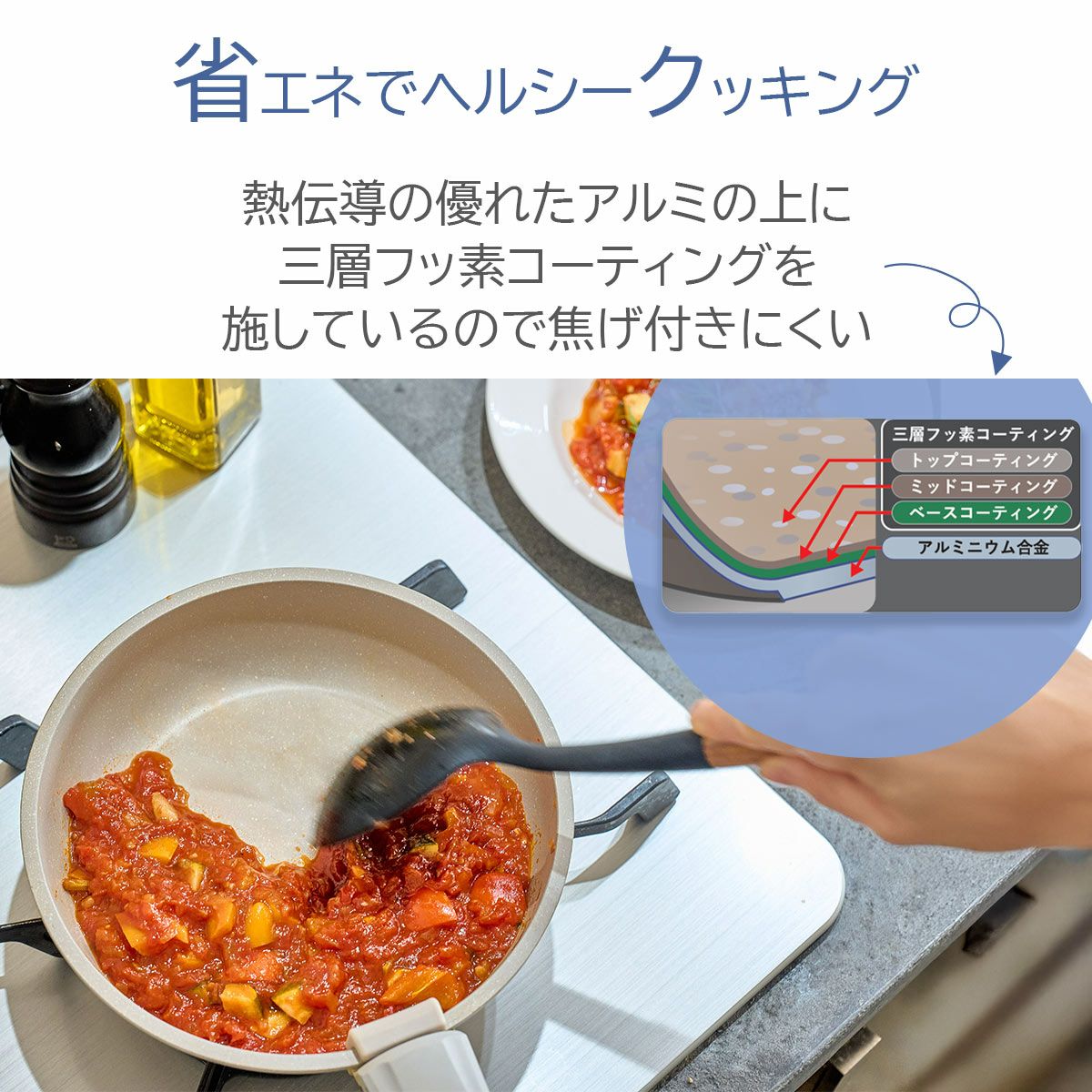 KEVNHAUN 取っ手が外せる フライパン・鍋5点セット《公式》キッチン