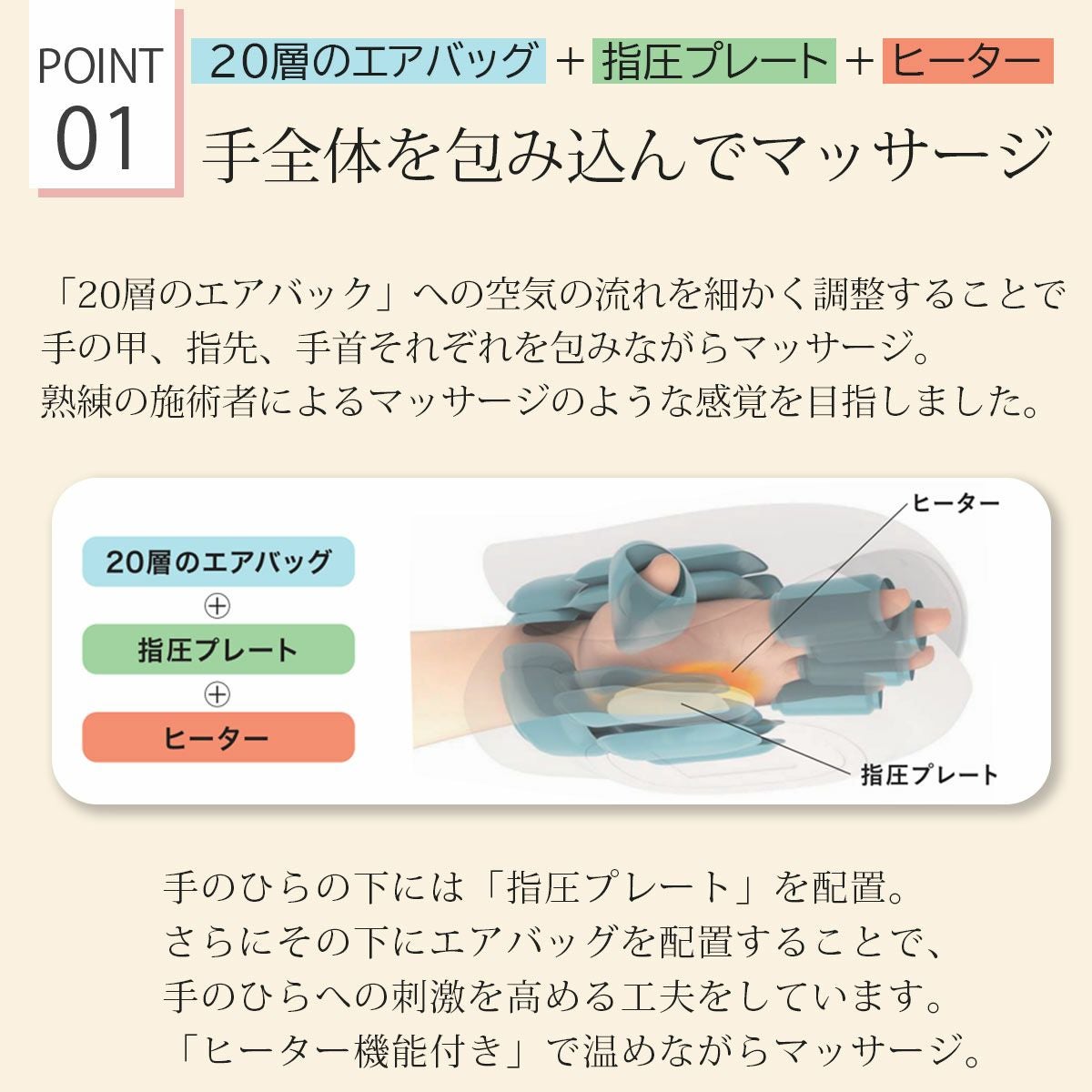 これ ルルド充電式ヒーター付ハンドマッサージャー｜セルフケアソル