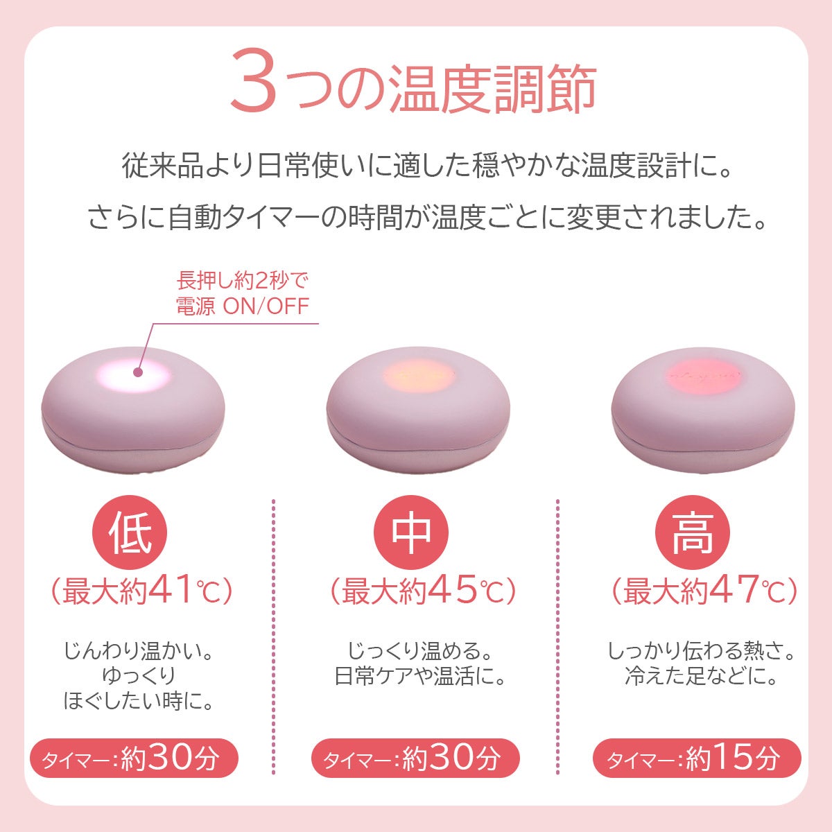温灸 ゴールド アテックス ATEX LOURDES｜ちょっと良い暮らし提案の